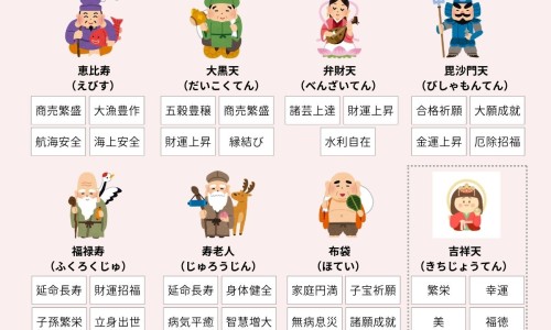 三七可以治崩漏吗-【崩漏可以用三七吗】田七叶子的正确吃法 - 崩漏田七吃法网