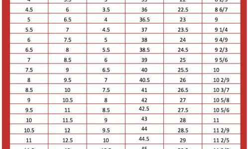 崩漏能用三七粉吗-【崩漏可以用三七吗】田七叶子的正确吃法 - 崩漏田七吃法网
